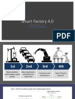 Concept Presentation Smart Factory 4.0