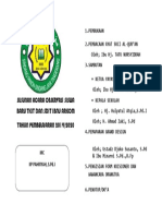 Susunan Acara Observasi Siswa 2019