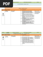 Cuti Tahun Baru 1 January 2019: Week Content Standard Learning Standard Performance Standard Notes