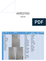 Akreditasi PAP 21