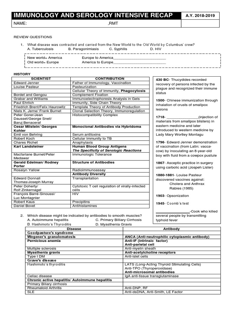 Immunology and Serology Overview | PDF | Complement System | Antibody