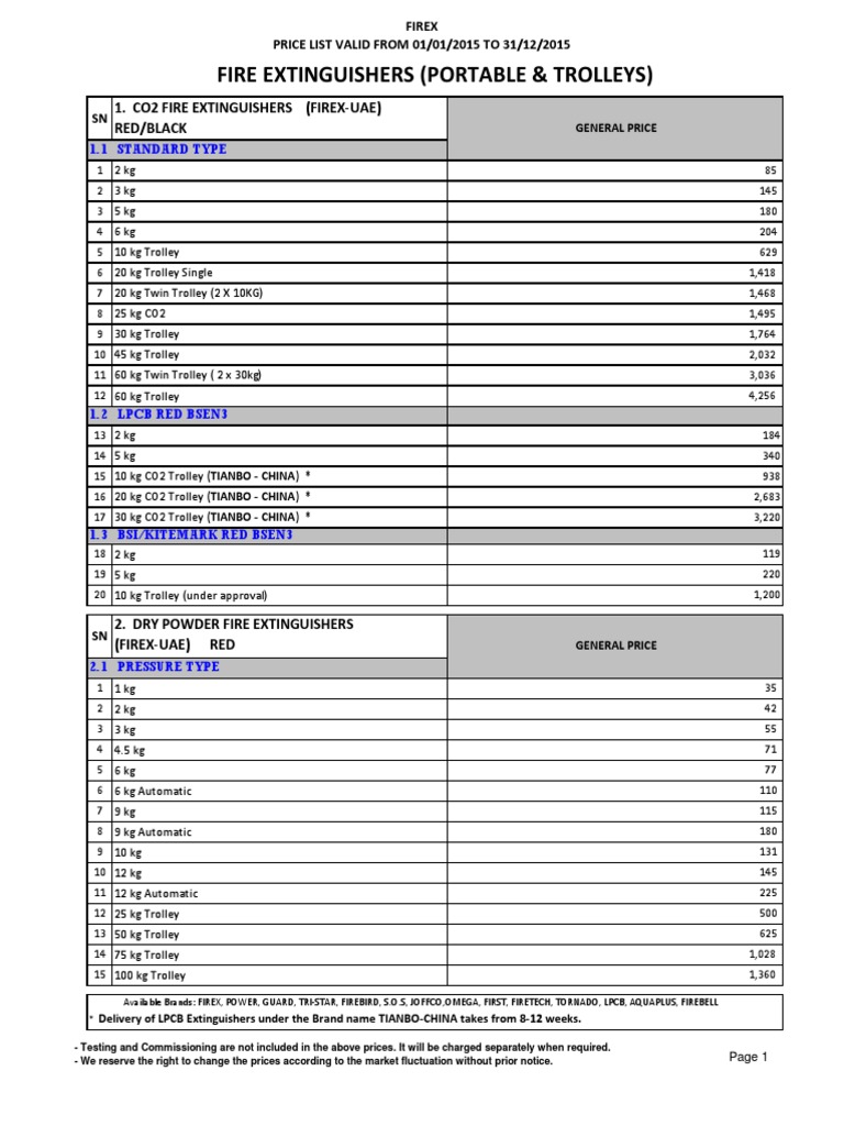 Firex 2015 Price List_PART 1_GENERAL Mirror Equipment