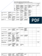 Competencies and Tasks of BIO M T (U) : Anufacturing Echnician Pstream