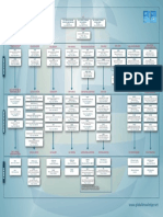 EMEA CiscoCertTrackDiagram2014v1 Q3 Branded PDF
