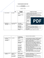 Hazard Identification Plan: Turaif Bulk Plant Saudi Arabian Oil Company-Saudi Aramco BI-10-00610-0001