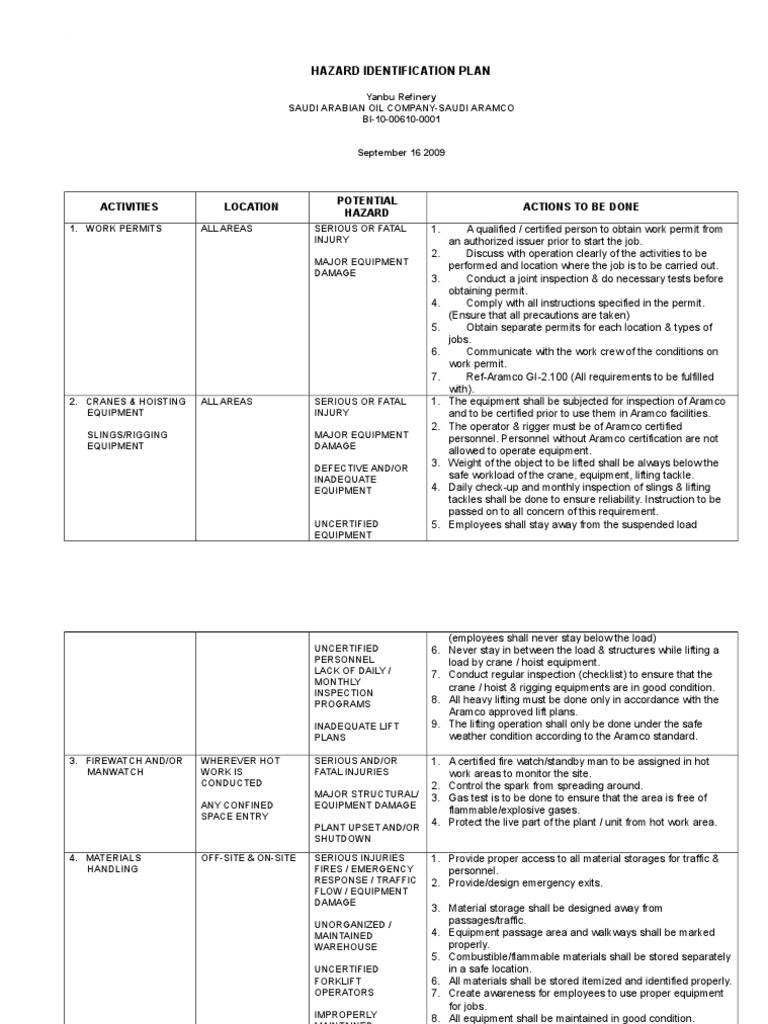 Hazard Identification Plan Yanbu Refinery Saudi Arabian Oil Company