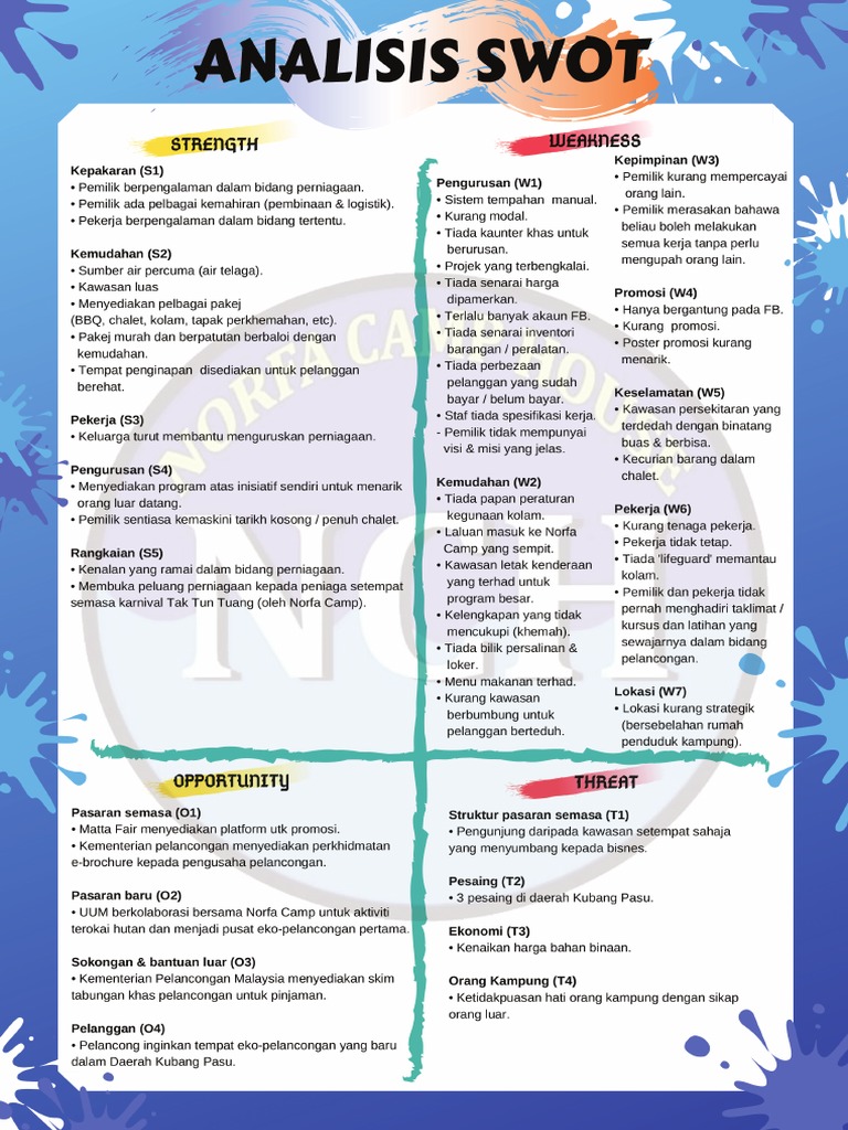 Analisis Swot Watermark Pdf
