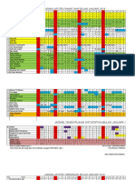 Jadwal Apotek Rawat Inap Bulan Januari 2019