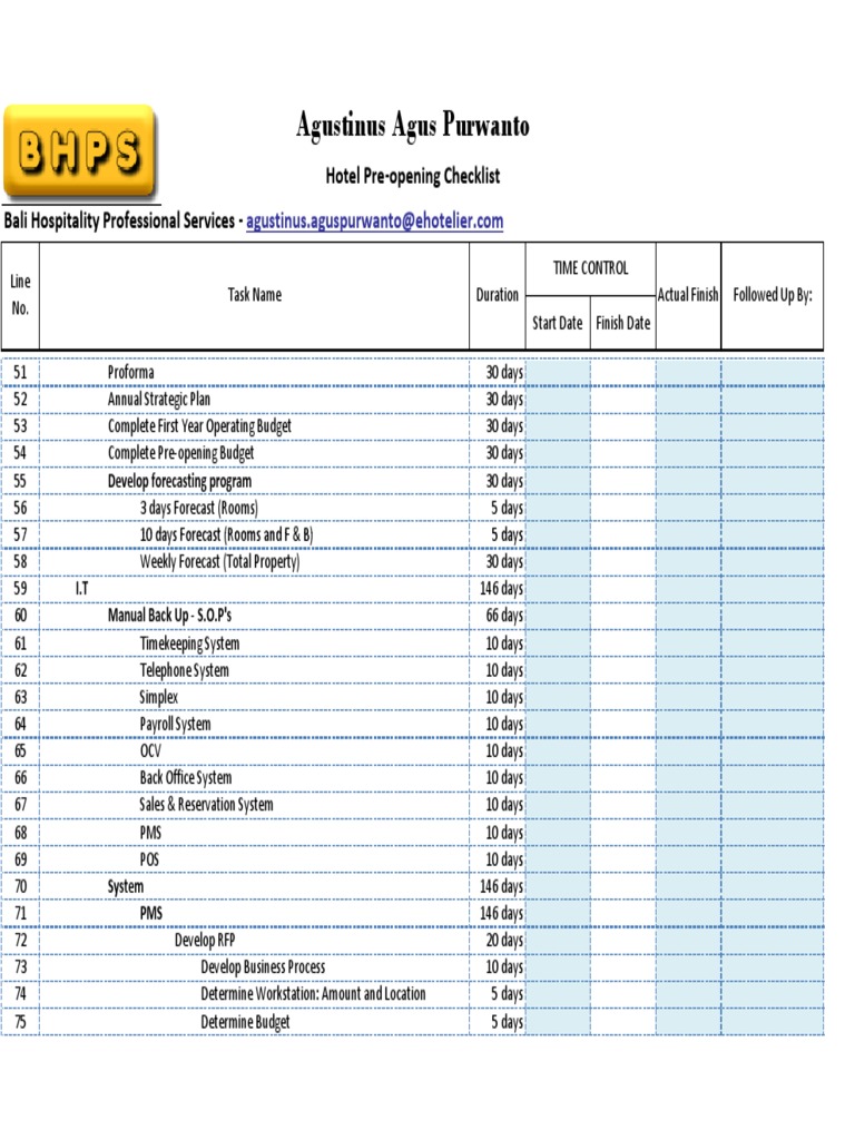 Hotel Pre-opening Task Checklist | PDF | Economies | Business