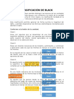 Clasificación de Black: tipos de lesiones bucales