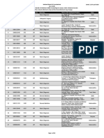 Post MBBS - Mock Round Allotment Details PDF