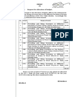 Allocation of Budget