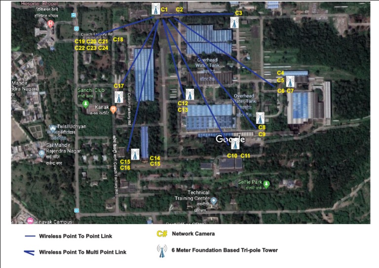 Wireless Networking Solutions Guide | PDF