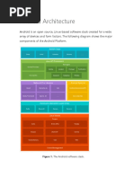 Android Architecture