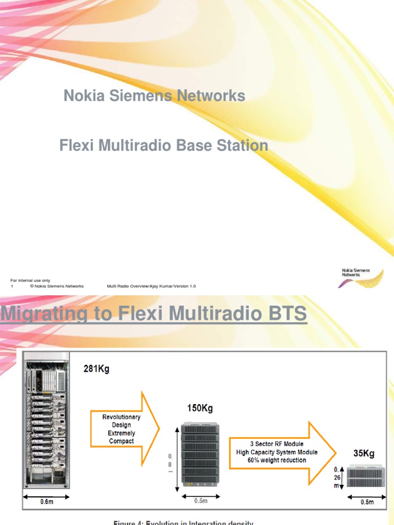 Multi Radio Deployment Latest | PDF | Lte (Telecommunication) | Radio