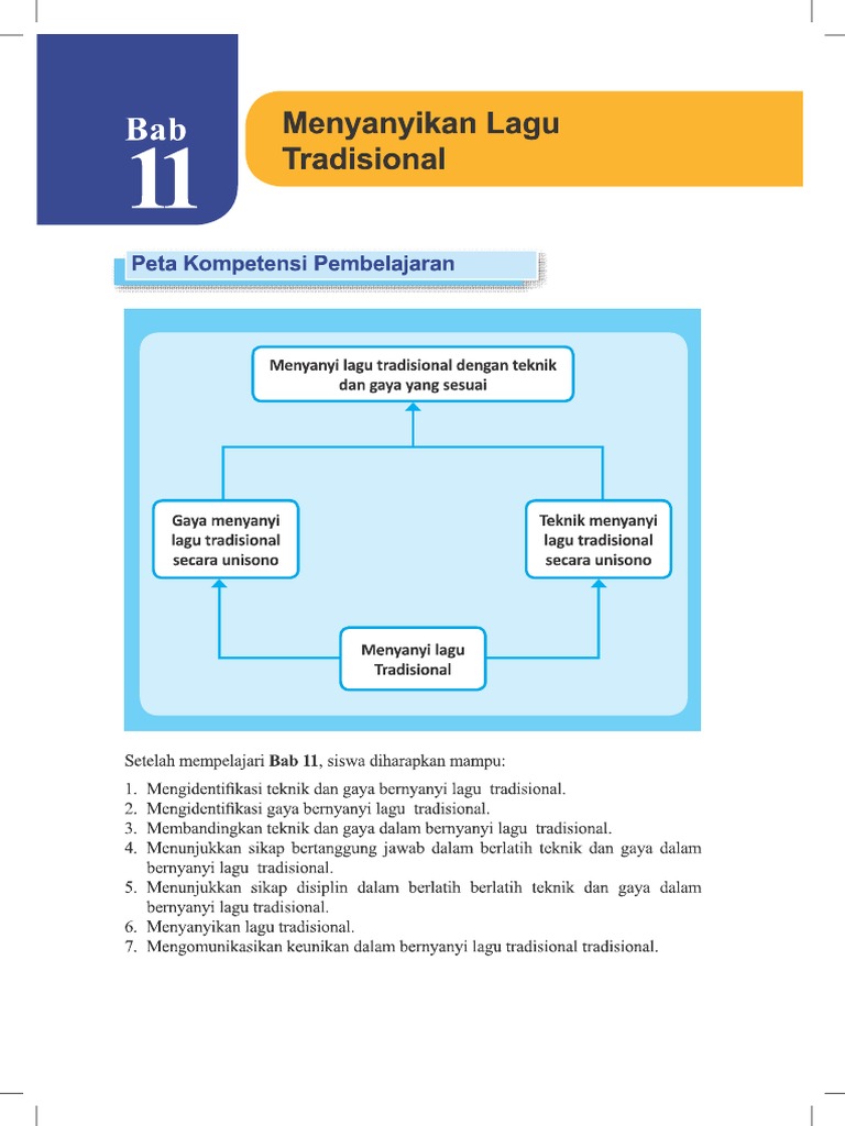 Sebutkan 3 Gaya Musikal Ciri Khas Atau Karakteristik Musikal Studi Indonesia