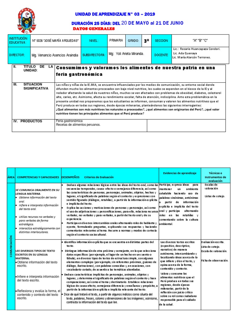 Unidad de Aprendizaje #3 | PDF | Información | Dios