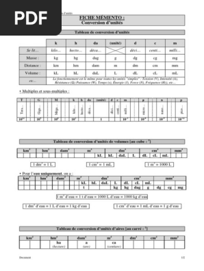 S Formulaire Conversion Unites Notation Mecanique Des Milieux Continus