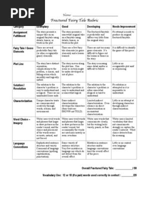 fractured fairy tale rubric