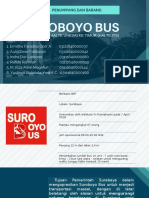 Tugas Kelompok PPT Suroboyo