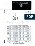 Bomba Oil Well 6phd