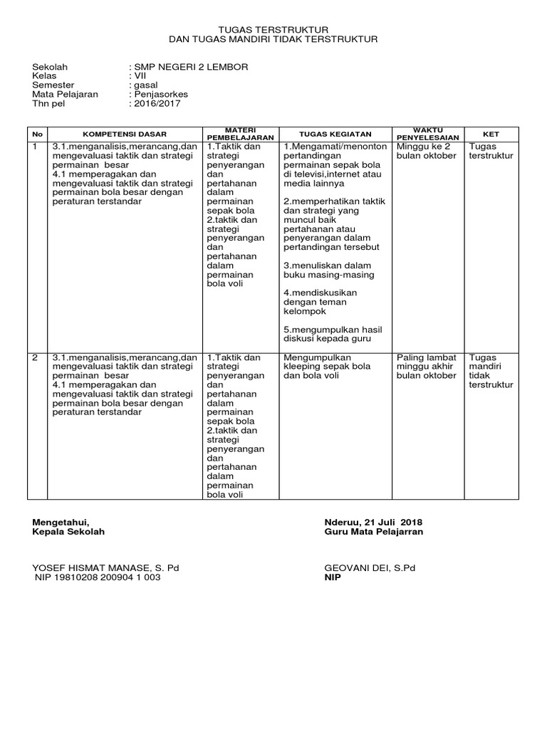 Tugas Terstruktur Penjas Geo Pdf