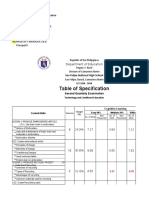 Table of Specification: Subtechnology and Livelihood Education