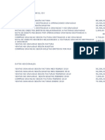 Datos para Calcular El Igv