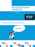 Potensi Kecerdasan Manusia