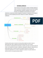 Sistemas Jurídicos