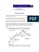 Understanding Market Cycles