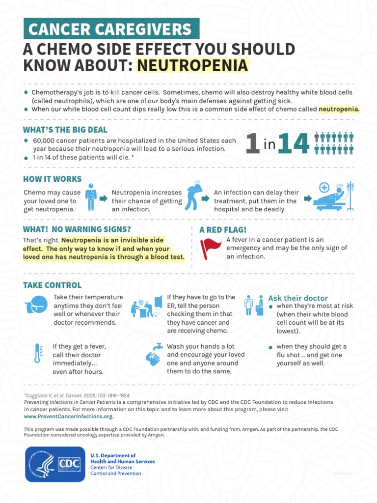 Neutropenia: A Deadly but Invisible Side Effect of Chemotherapy and ...