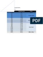 Soil Classification Table