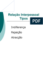 Comunicacao_Interpessoal