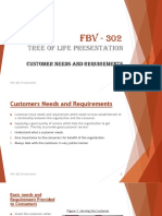 Tree of Life Presentation: Customer Needs and Requirements