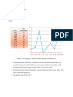 Biostatistik Grafis