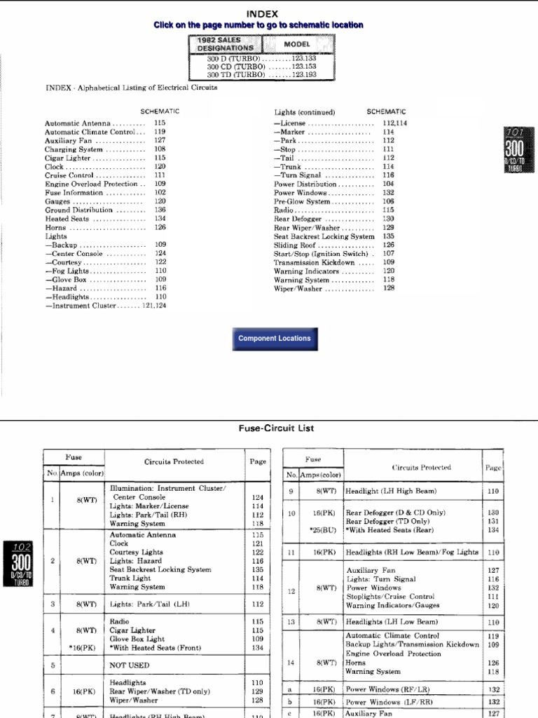 Click On The Page Number To Go To Schematic Location: Component ...