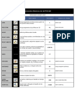 Comandos Básicos de AutoCAD PDF