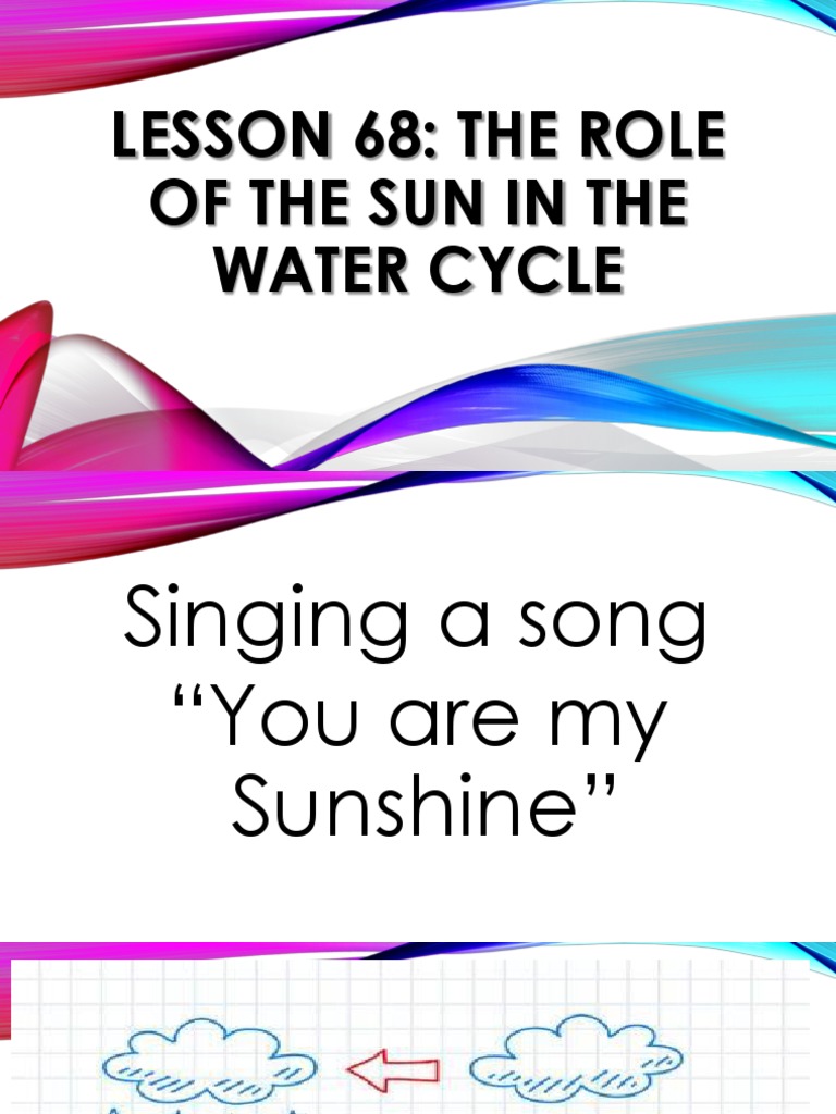 Role of The Sun Powerpoint | PDF | Water Cycle | Water Vapor