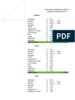 Tablas Salariales 2018 2019