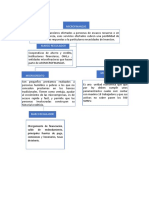 Conceptos Basico de Microfinanzas AA1