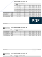 Primaria Titulares 2018 If-2018-29319962-Dgcdo PDF