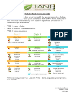 Dieta Del Metabolismo Acelerado