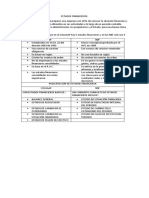 Estados Financieros Niif Vs Colgaap