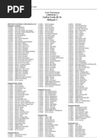 Download daftar sekolah seindonesia by Aremaniaxi Jes SN41102603 doc pdf