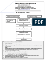 Alur-Tertusuk-Jarum.docx