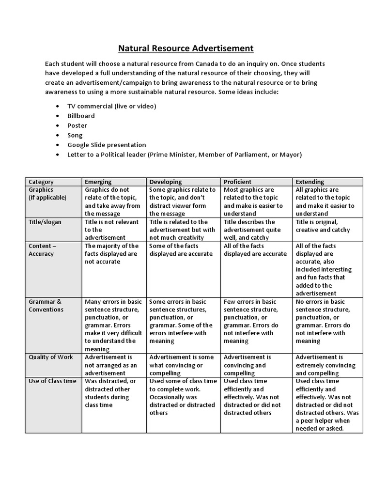 Canadian Natural Resource Campaign Guide | PDF | Graphics | Advertising