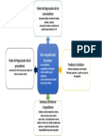 EE.prol (Estrategia Empresarial. Prólogo)