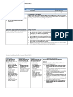 Unit Outline Pdhpe Cameron Wallace