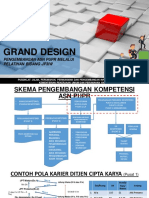 1cfcf A96bf KONSEP GRAND DESIGN PENGEMBANGAN SDM PUPR MELALUI PELATIHAN BIDANG JALAN PERKIM DAN PIW KAP PDF